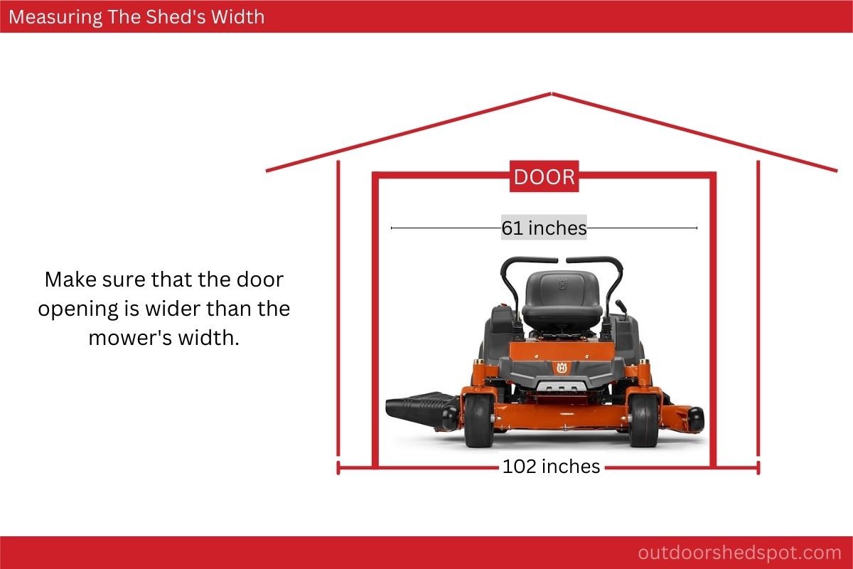 how to measure the shed's width